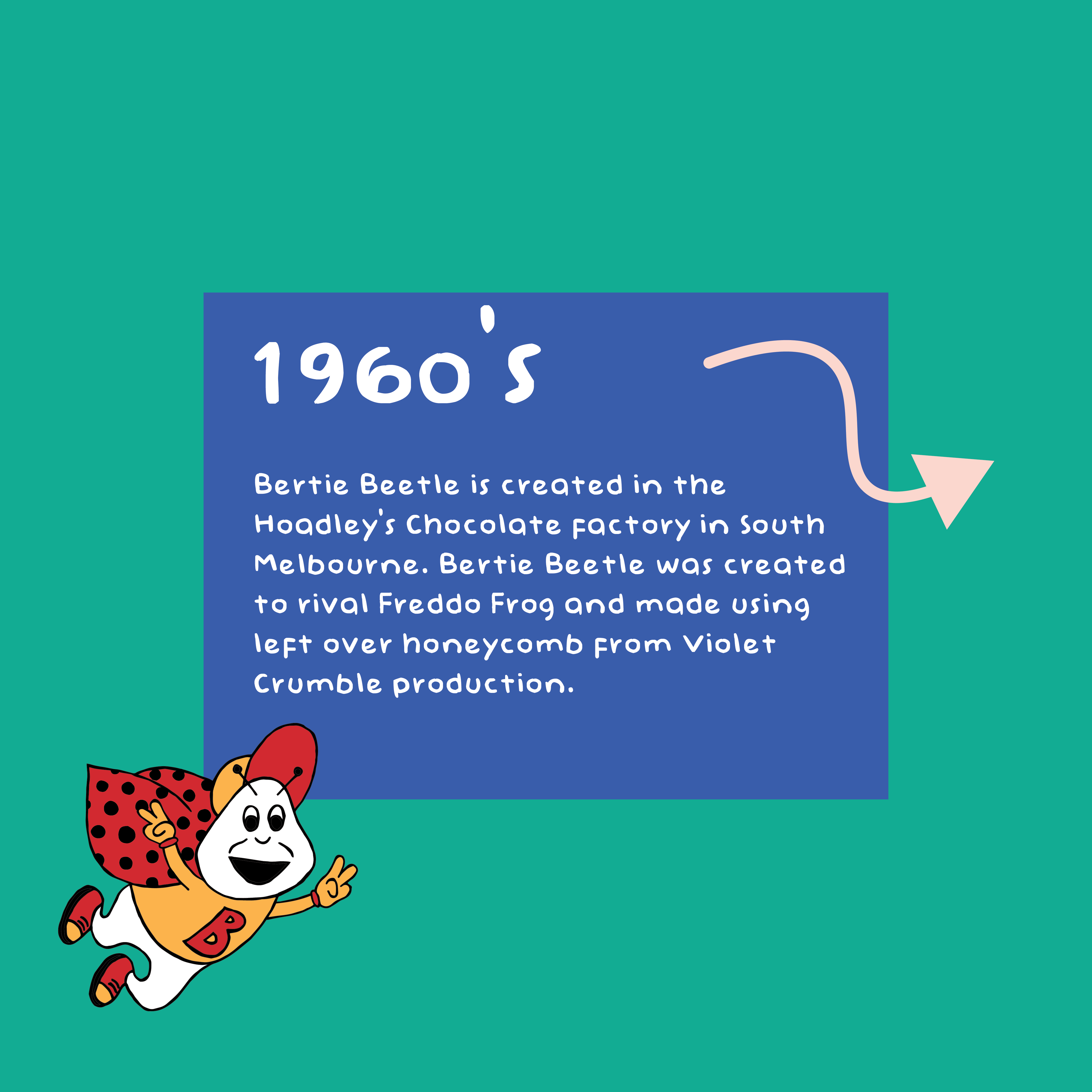 Timeline-IG-Square-02 Timeline-IG-Square-02