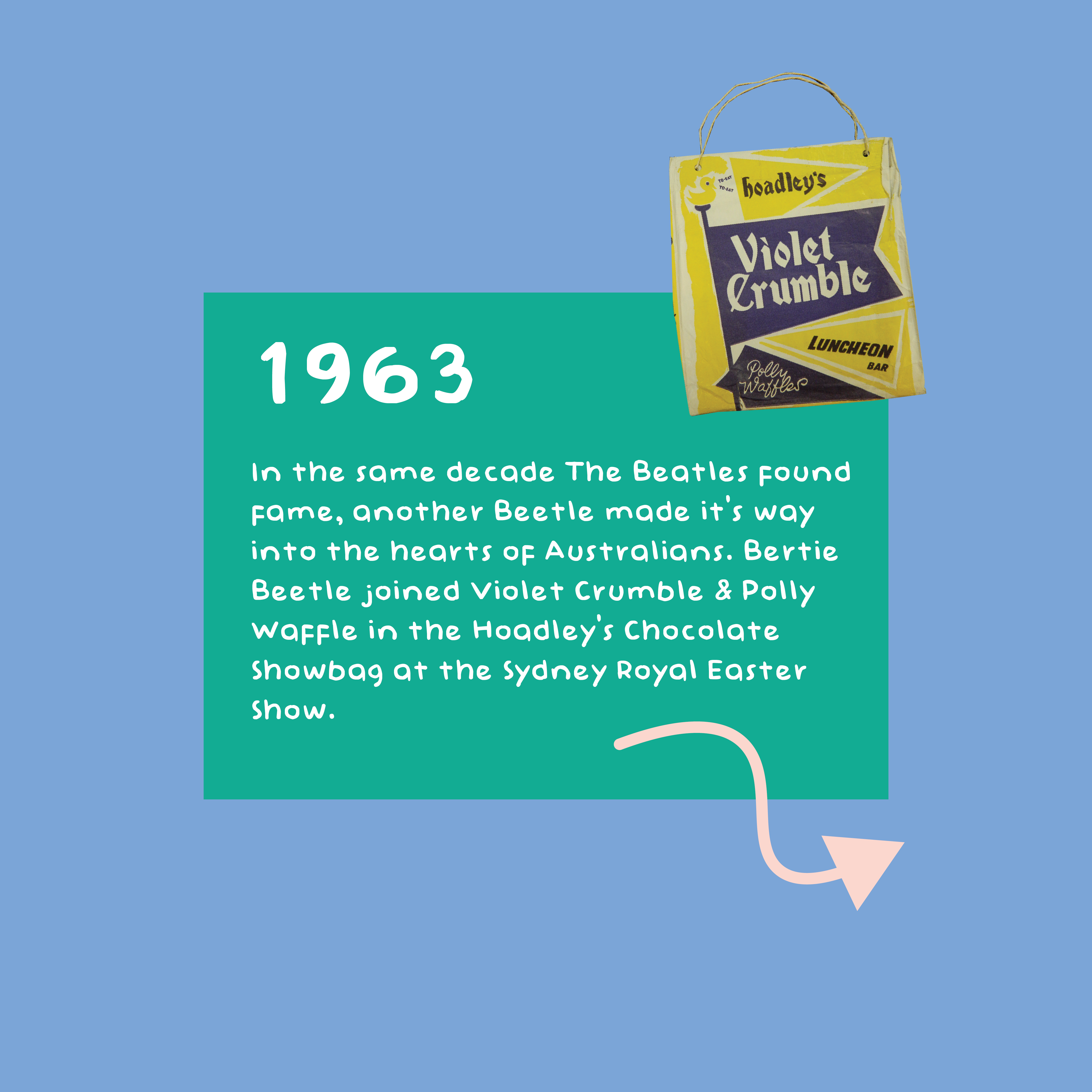 Timeline-IG-Square-03 Timeline-IG-Square-03