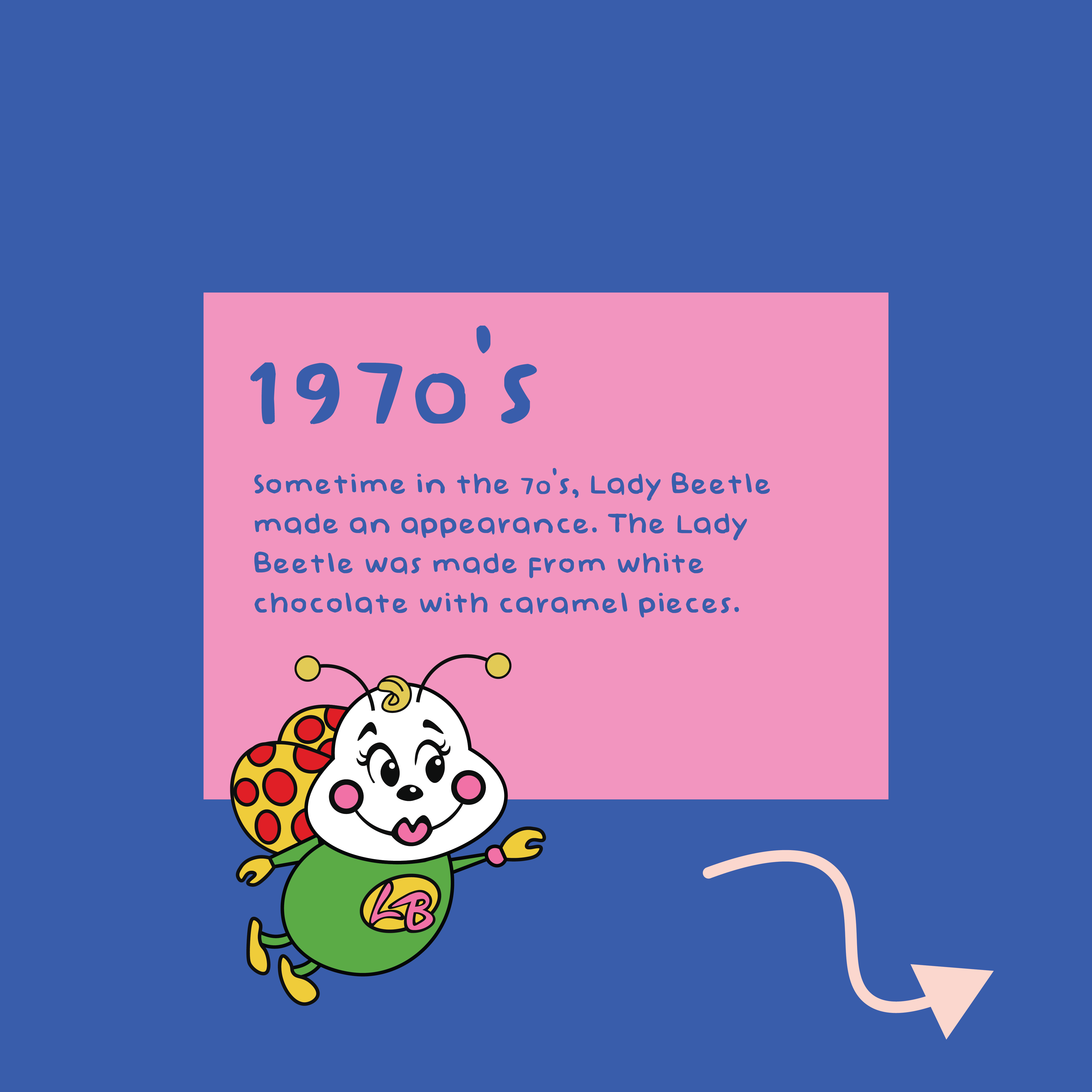 Timeline-IG-Square-04 Timeline-IG-Square-04